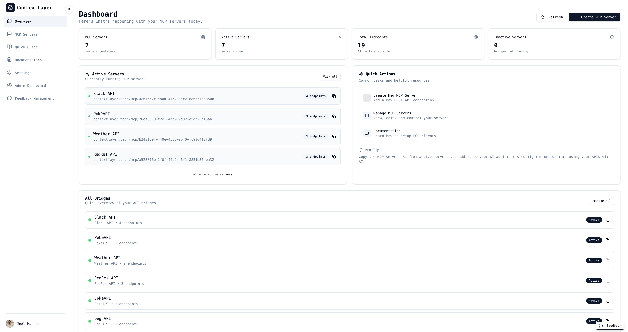 Dashboard Overview